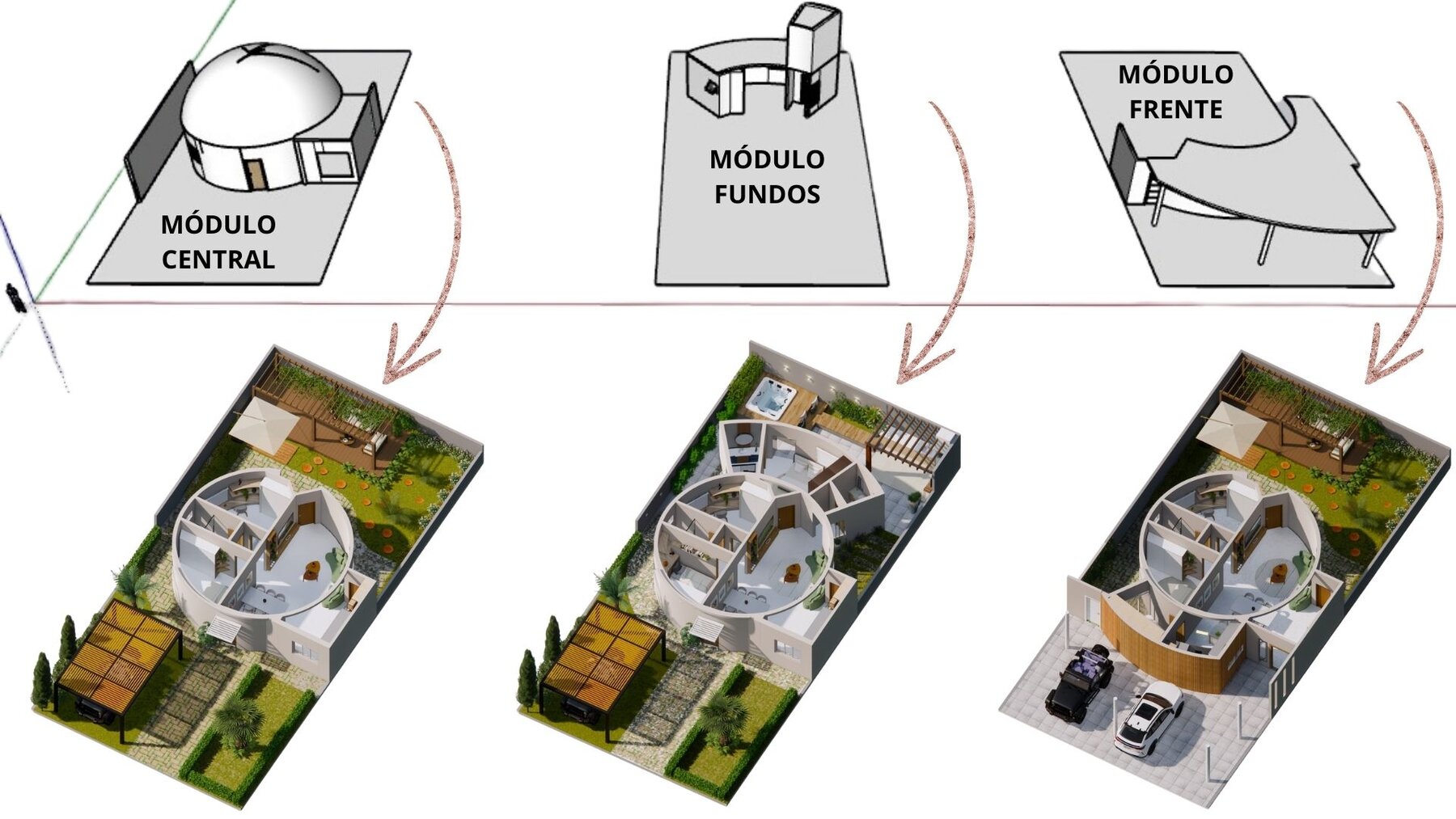 Sistema modular ZGA — 3 módulos, 4 configurações